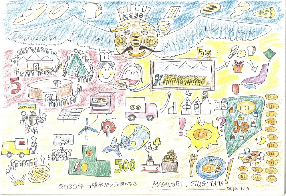 「2030年 十勝がパン王国になる」 2010年に社長杉山が描いたビジョンの絵